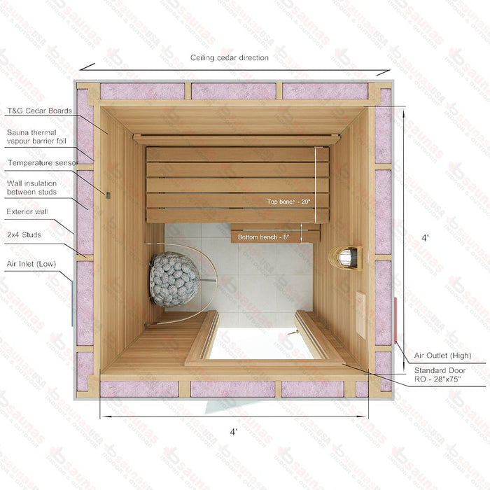 4x4x7 Custom Indoor Cedar Sauna Kit - West Coast Saunas - BSAUCUST447B