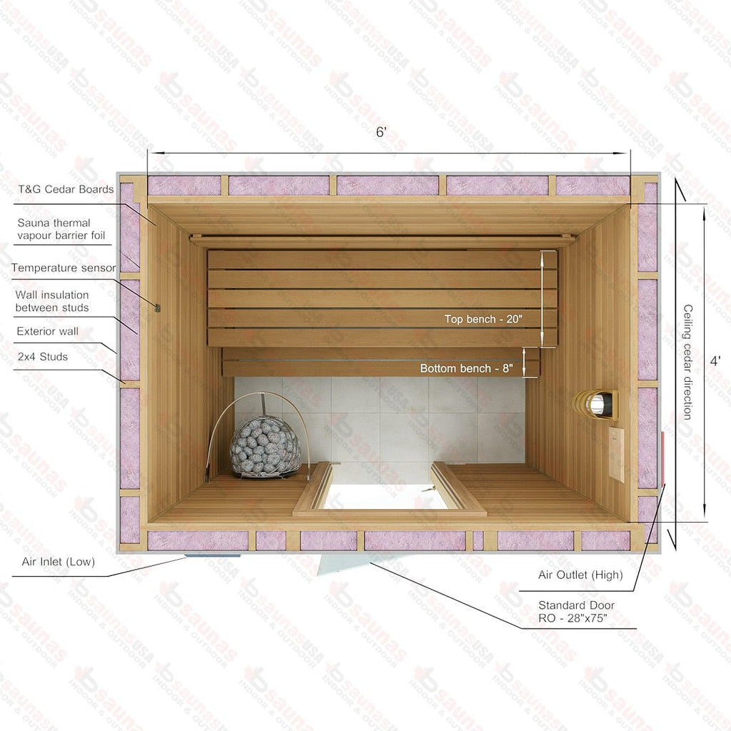 4x6x7 Custom Indoor Cedar Sauna Kit - West Coast Saunas - BSAUCUST467I - 7KA