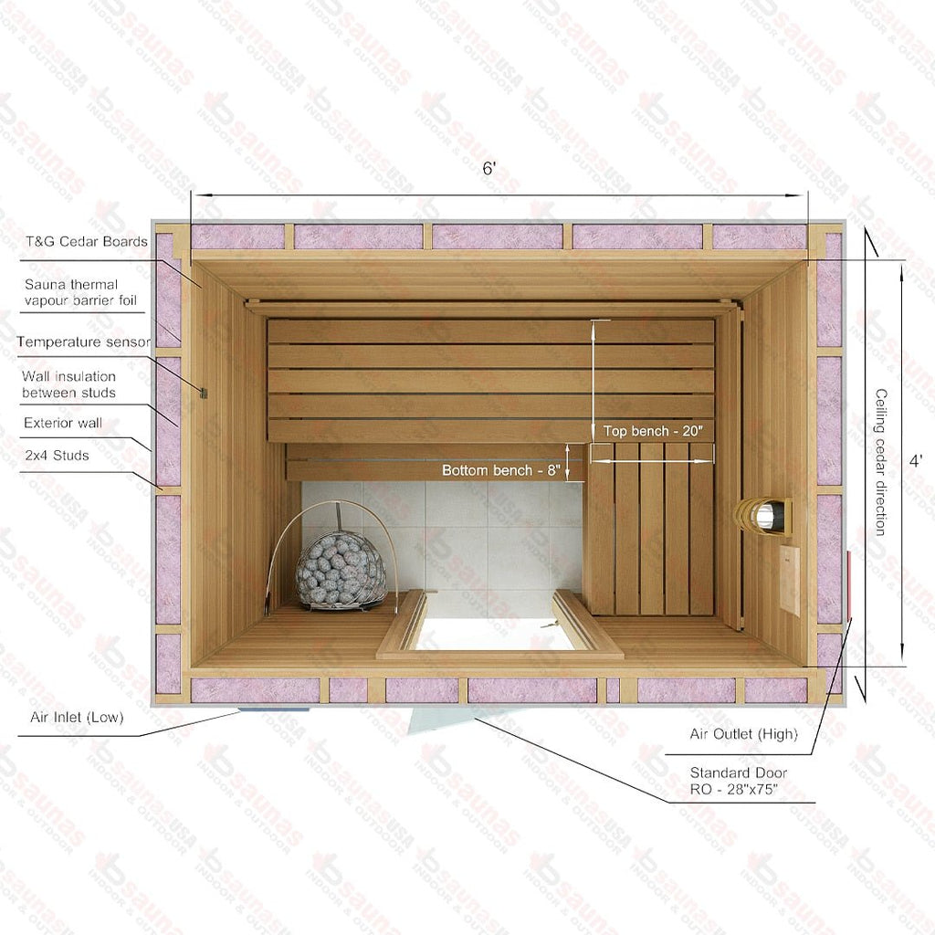 4x6x7 Custom Indoor Cedar Sauna Kit - West Coast Saunas - BSAUCUST467I - 7KA