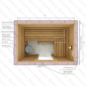 4x6x7 Custom Indoor Cedar Sauna Kit - West Coast Saunas - BSAUCUST467I - 7KA