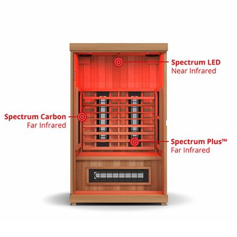 FD-2 Full-Spectrum Infrared Sauna - West Coast Saunas - FD-2