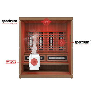 FD-5 Trinity XL Infra-Steam Sauna - West Coast Saunas - FD-5