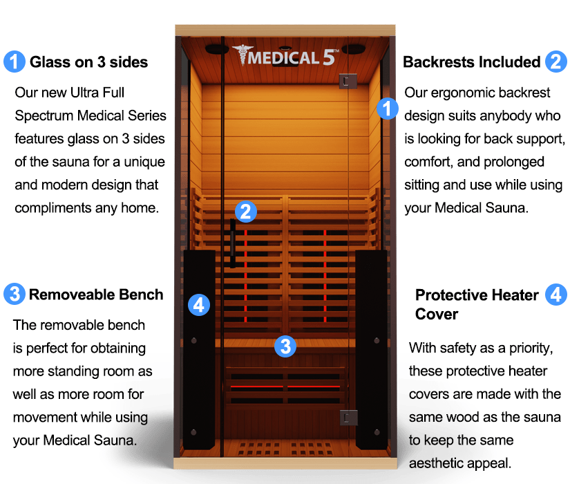 Medical Saunas Medical 5 1-Person Indoor Ultra Full Spectrum Infrared Dry Sauna - West Coast Saunas - ms-medical-ultra-5