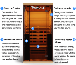 Medical Saunas Medical 5 1-Person Indoor Ultra Full Spectrum Infrared Dry Sauna - West Coast Saunas - ms-medical-ultra-5