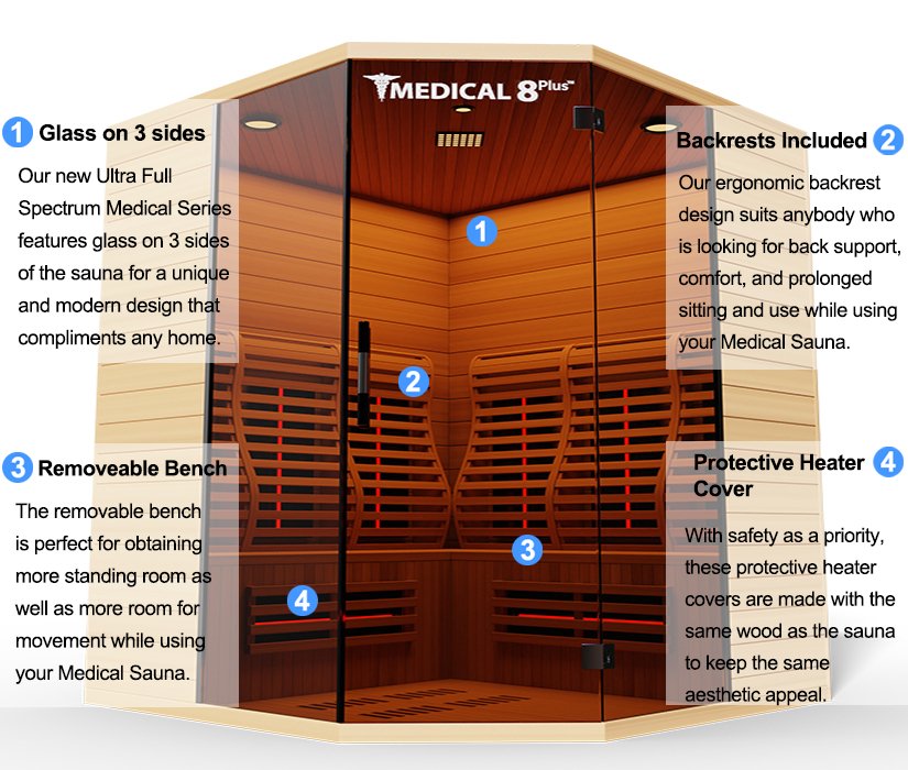 Medical Saunas Medical 8 Plus 4-Person Indoor Ultra Full Spectrum Infrared Dry Sauna - West Coast Saunas - ms-medical-ultra-8