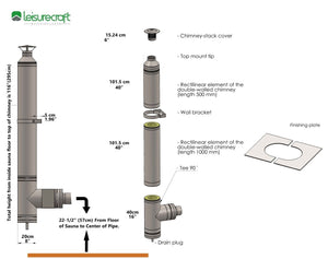 Narvi Kuru 14 Wood Burning Heater With Stones and Thru - Wall Chimney Bundle - West Coast Saunas - LCBUNKURUTW