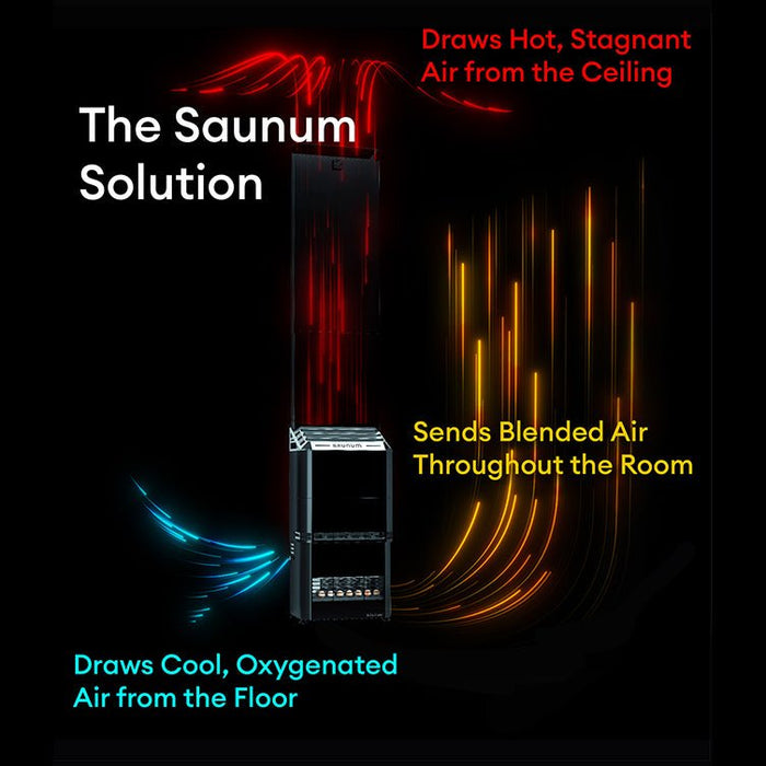 Saunum Air 10 Sauna Heater - West Coast Saunas - 4745090017915