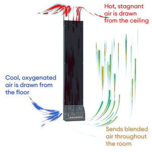 Saunum AirSolo Series, Sauna Temp & Steam Equalizer, 70" - West Coast Saunas - 4745090013238