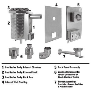 Scandia 40K BTU Gas Sauna Heater - Natural Gas or Propane - West Coast Saunas - SN - HG4 - NG - G60